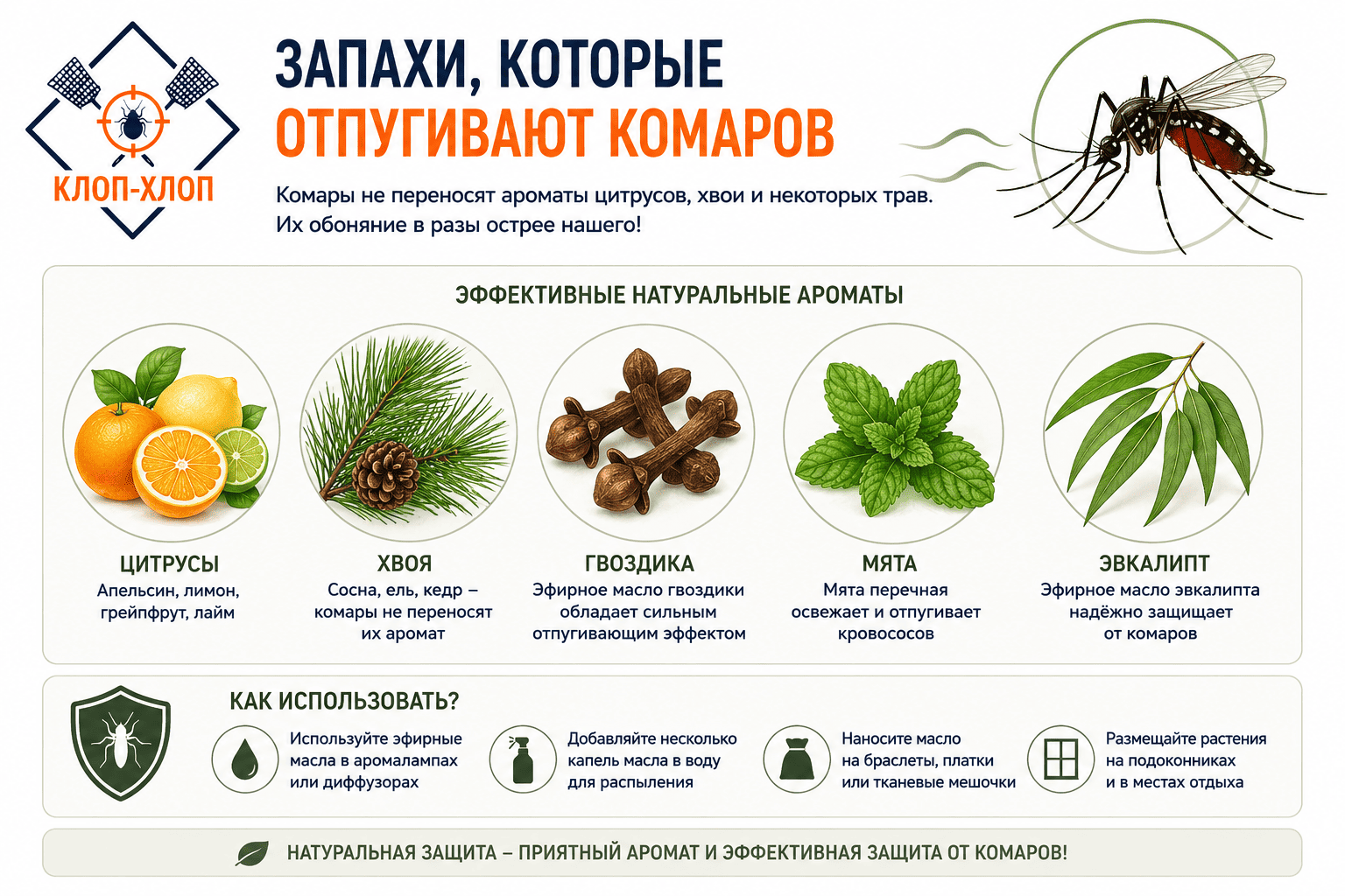 Истребление комаров